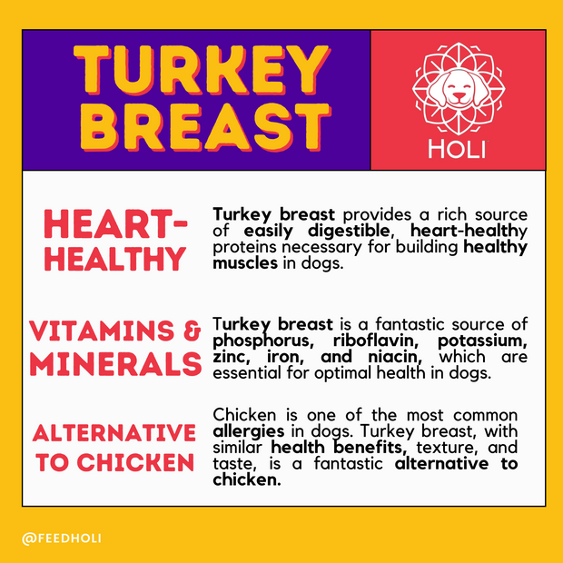 Turkey Breast Dog Food Topper